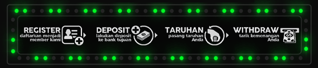 LUCKY7777 Jackpot